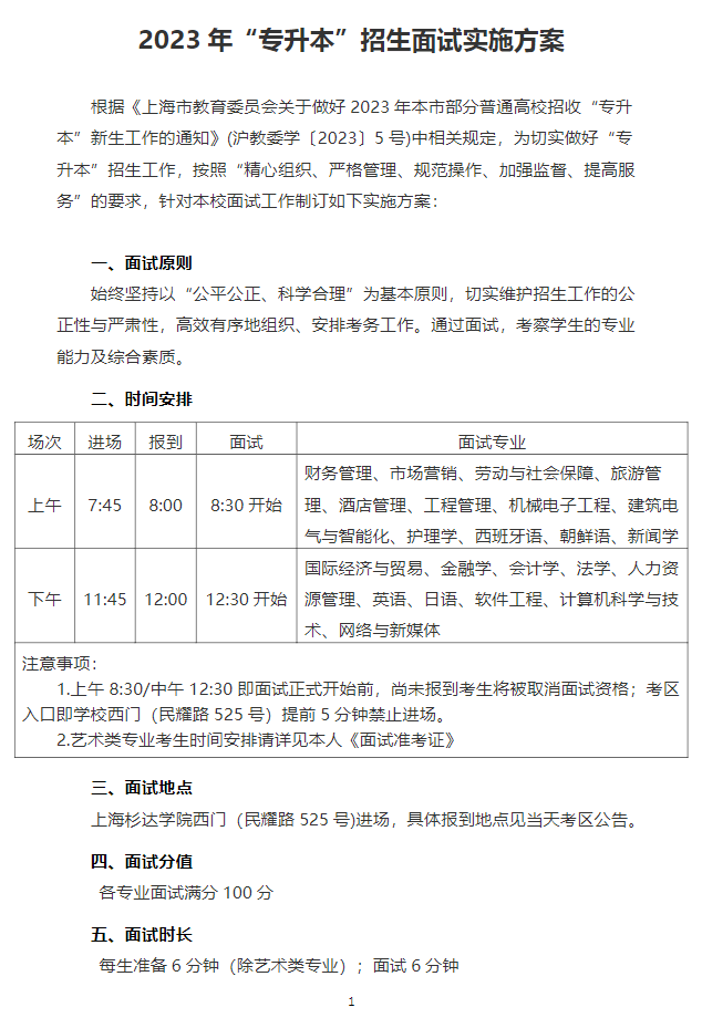 上海杉達學(xué)院專升本