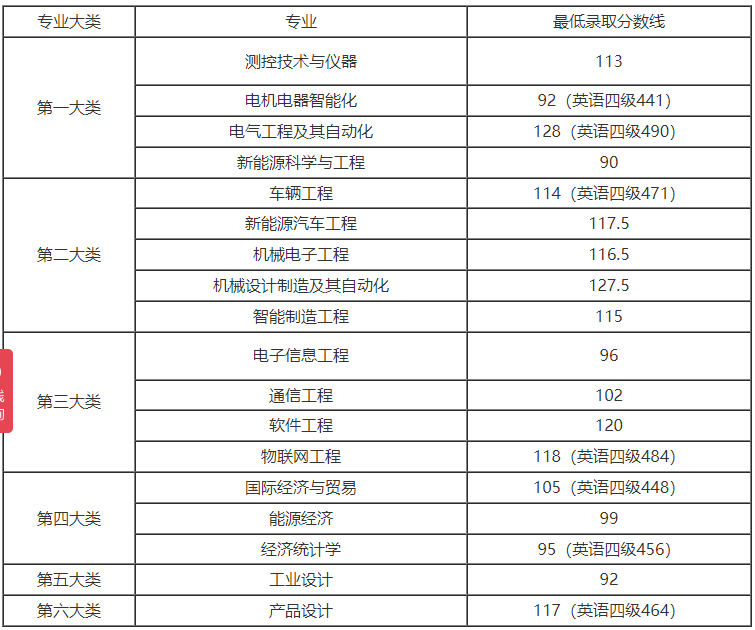 上海電機(jī)學(xué)院.png