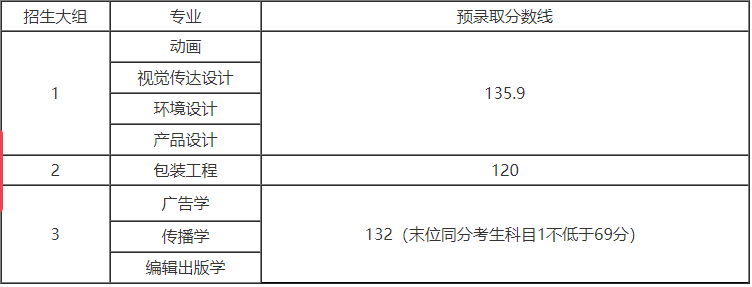 上海理工大學(xué).png