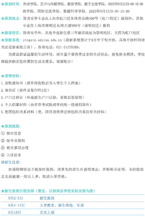 上外賢達學院專升本