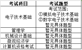 上海工程技術大學專升本考試題型.png