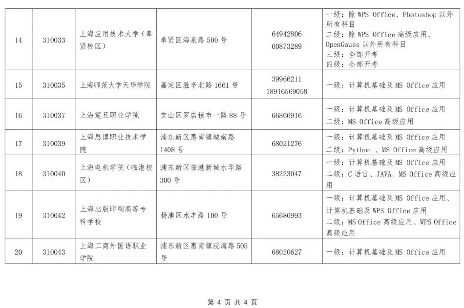 全國計算機等級考試