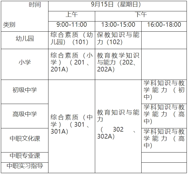 上海中小學教師資格考試